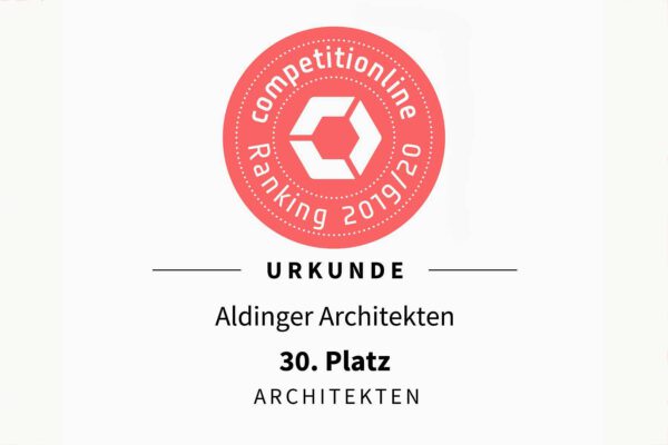 Urkundefür Aldinger Architekten / Ranking competitiononline 2019/2020