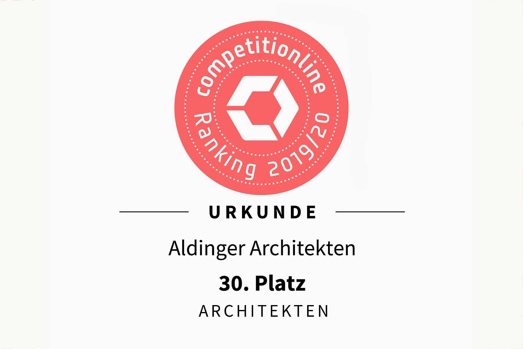 Urkundefür Aldinger Architekten / Ranking competitiononline 2019/2020