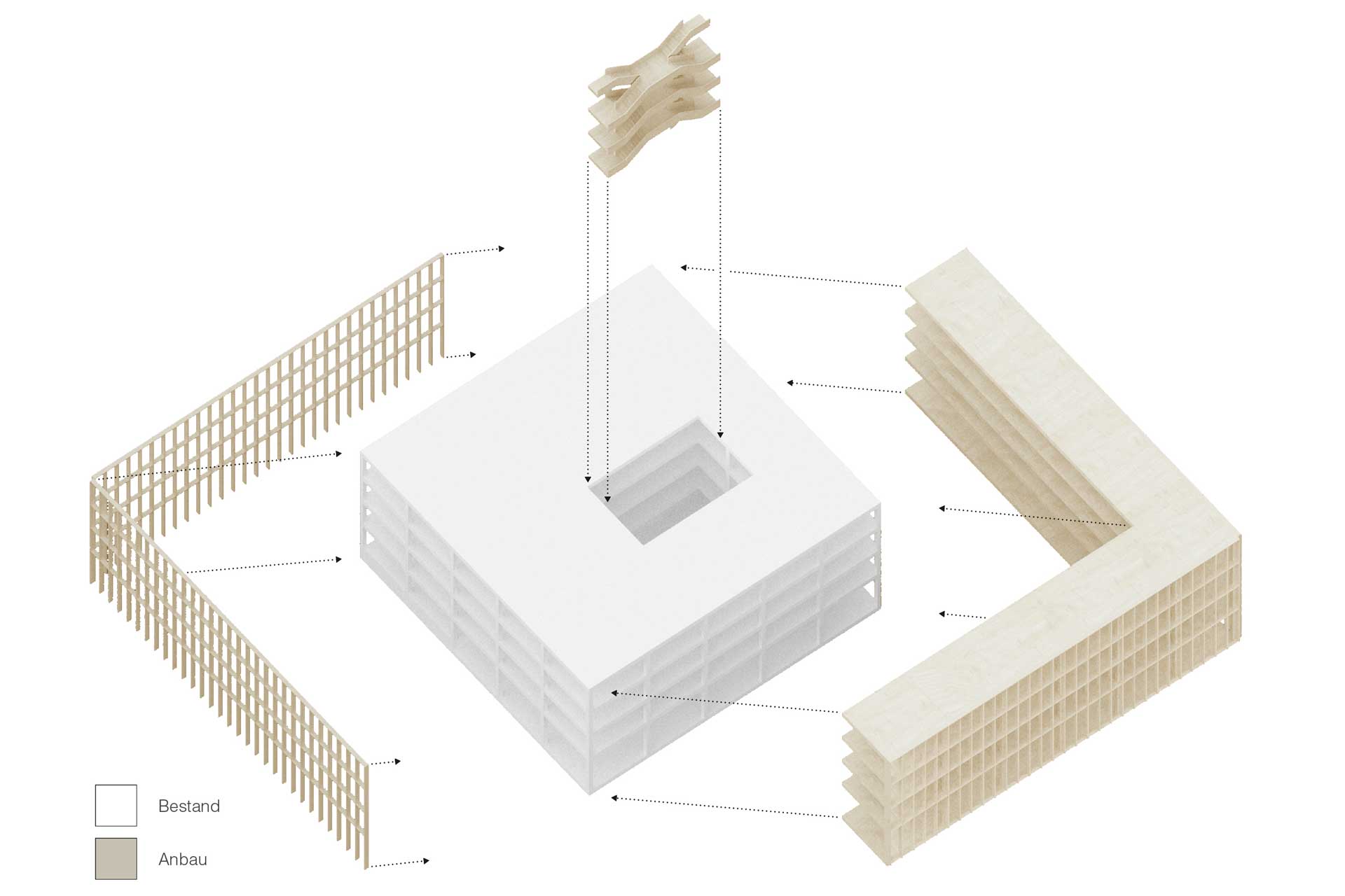 Diagramm zum Thema Weiterbauen, Rathaus Laupheim