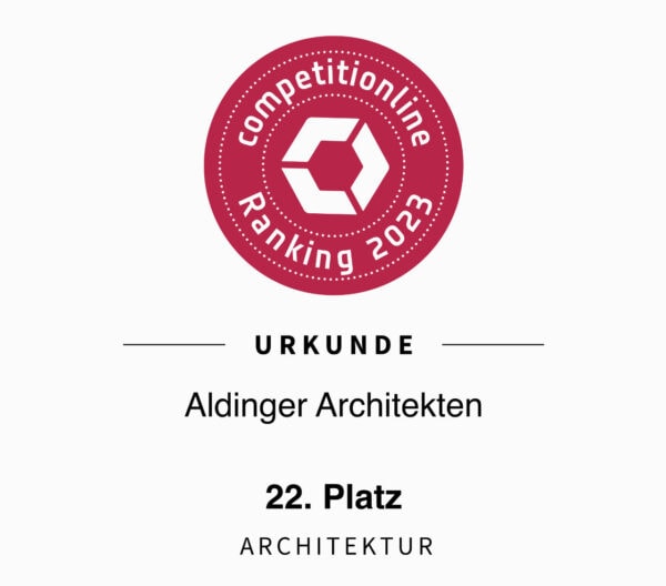 Platz 22 Competitiononline Ranking 2023