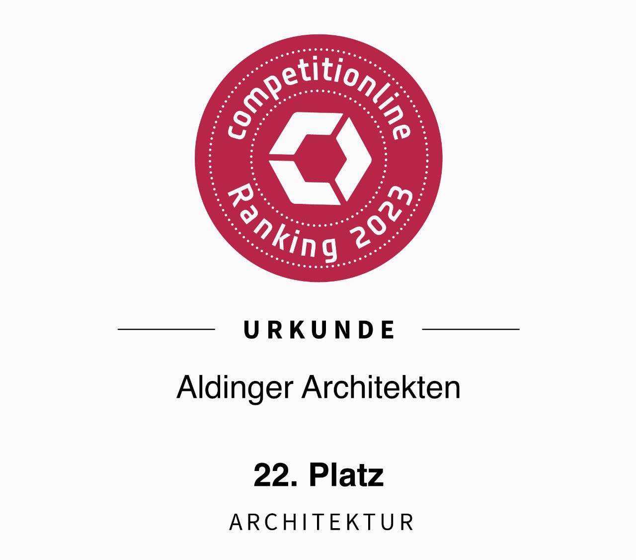 Platz 22 Competitiononline Ranking 2023